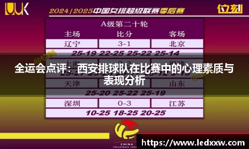易游