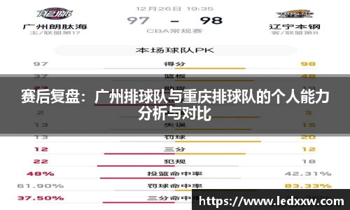 易游