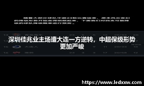 深圳佳兆业主场遭大连一方逆转，中超保级形势更加严峻