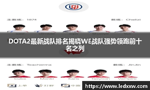 DOTA2最新战队排名揭晓WE战队强势领跑前十名之列
